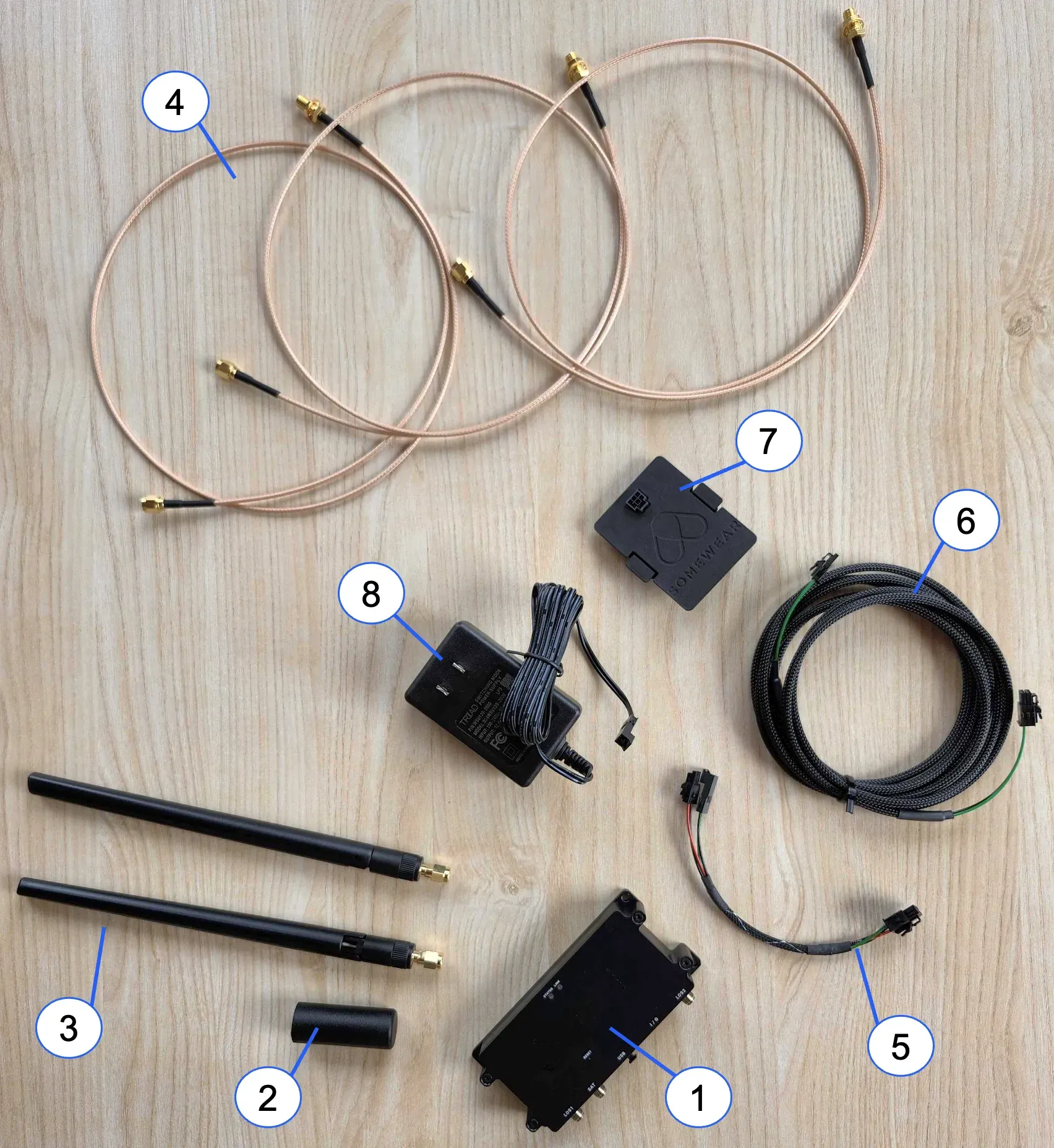 Horizon GCS kit contents, numbered to match the GCS Hardware Unit Kit table